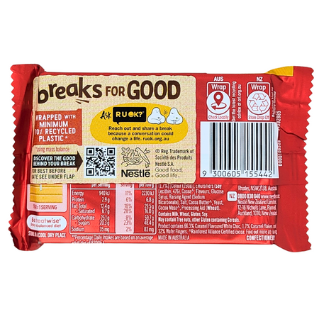 Kit Kat Gold Crush 42g (Australia) - 48 Pack